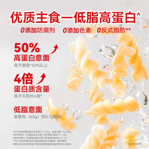 空刻冲泡意面😍新口味来啦，黑椒菌菇味，火鸡味！🔺39.9🉐4盒💰一盒仅需9.9💥速食意面天花板 商品图3