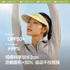 【25年新品】蕉下女士运动防晒帽DS566 商品缩略图1