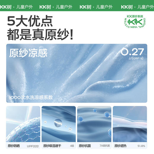 （合作款）KK树儿童小果冻真原纱冰皮衣 商品图2