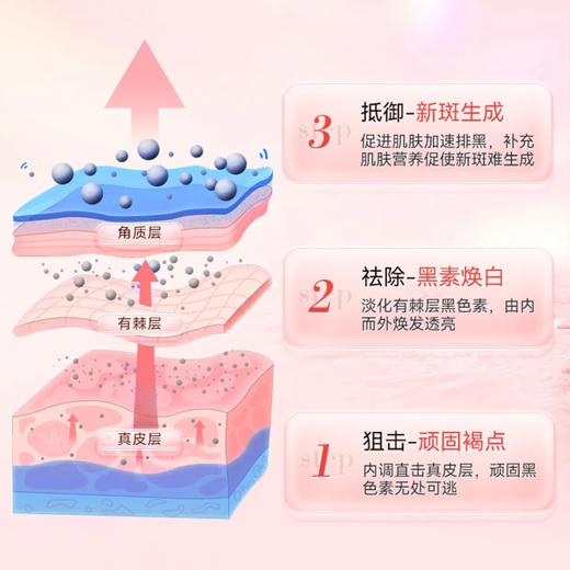 【女神节福利】小葵花课堂     胶原蛋白肽饮品12支女士孕产妇女性烟酰胺3肽进阶小鱼胶原蛋白肽口服液 商品图5