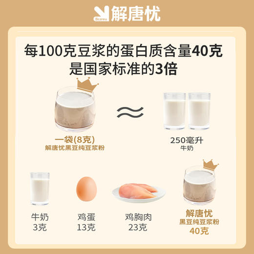 解唐忧 黑豆纯豆浆粉240g （20g*12条）配料只有黑豆 商品图3