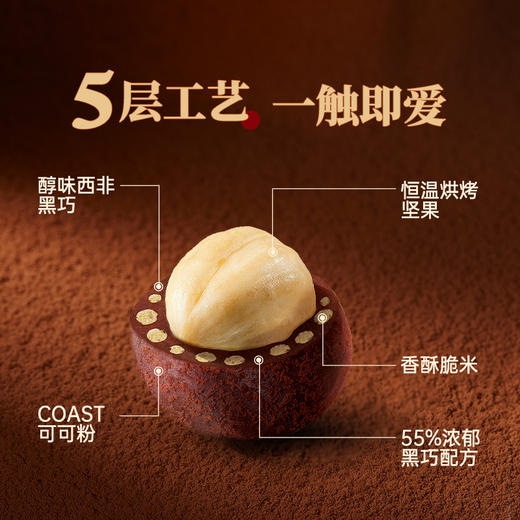 【巧兮兮】宝石巧克力豆山核桃仁巴旦木蔓越莓榛子 商品图5