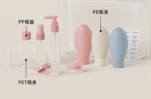 初春出游必备❗19.9💰到手13件💥【YOOHOPE旅行分装套装】送分类贴纸❗再也不用担心会搞错啦！给你的旅途多点色彩🌈 商品图3