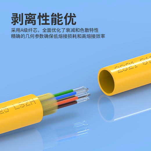 爆款 热销【单模/多模万兆@光缆】室内单模多模万兆光缆4/6/8/12/24/48芯束状型软光缆万兆OM3室内光纤线6/8/12芯150/300跨距 商品图5