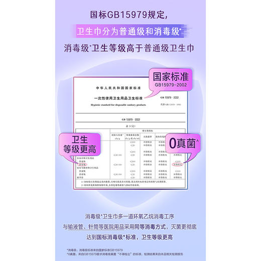 纪念日百货未可V3日夜用300mm6片装卫生巾162095840 商品图3