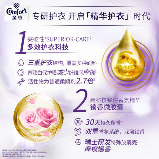 金纺高能护衣精华雪松木香草700G 商品图2