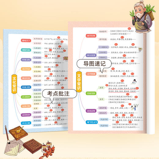 中国文化1000问+世界文化1000问 漫画版知识百科文学国学常识 商品图2