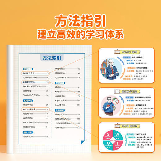 【斗半匠】漫画小学生高效学习法儿童版中小学生6-15岁解决孩子学习困惑时间管理法制度体系 商品图2