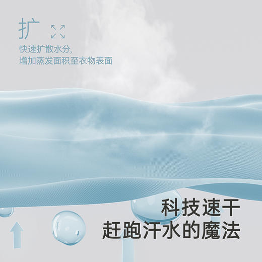 【商场同款】英氏儿童T恤夏季速干短袖上衣男童透气百搭儿童短袖 商品图1