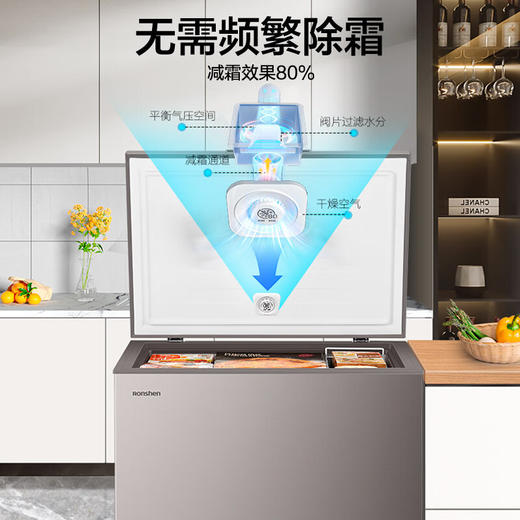 容声（Ronshen）200升 减霜80%冰柜 家用一级能效 冷藏冷冻 囤货 顶开门冷柜BD/BC-200ZMSA 商品图3