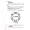 卫生人力资源管理 第2二版 十四五规划教材全国高等学校教材 毛静馥 王长青 供卫生管理及相关专业用 9787117373357人民卫生出版社 商品缩略图4