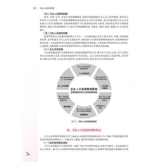卫生人力资源管理 第2二版 十四五规划教材全国高等学校教材 毛静馥 王长青 供卫生管理及相关专业用 9787117373357人民卫生出版社 商品图4