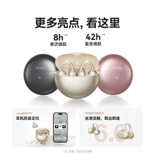 塞那Sanag  S6SPRO耳夹蓝牙耳机开放式无线不入耳气传导耳机跑步专业2025年新款 商品图1