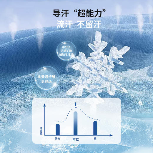 贝贝怡【凉感短袖套装】夏季新款女童冰感T恤+宽松透气短裤运动休闲套装ZB2ET004 商品图2