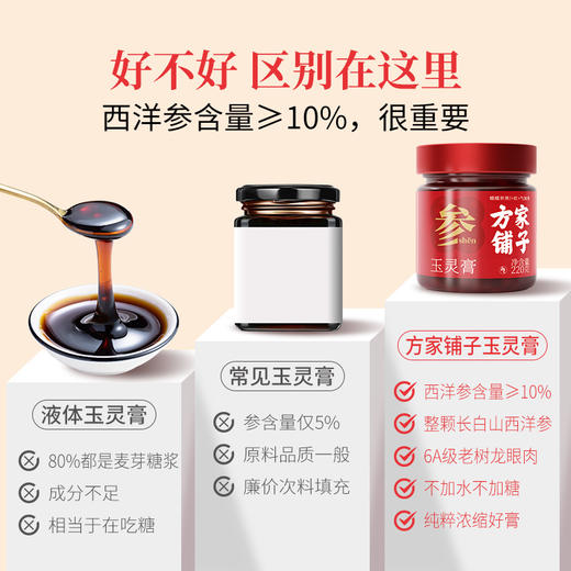 【方家铺子】玉灵膏220克/盒装  西洋参玉灵膏 商品图2