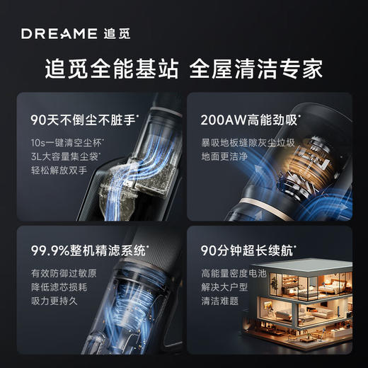 追觅自集尘吸尘器Z20 Station增强版 家用无线手持 200AW大吸力 长续航 90天免打理 除螨仪懒人神器 商品图6