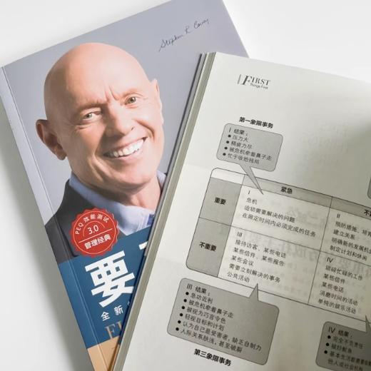 《要事第一》：全新的时间管理方法和时间控制技巧 商品图2
