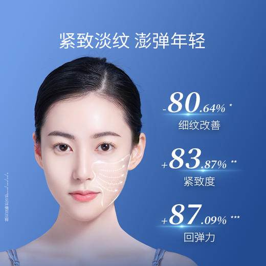 严选 | 凌博士轻凌水50ml*2+多肽乳100g 商品图3