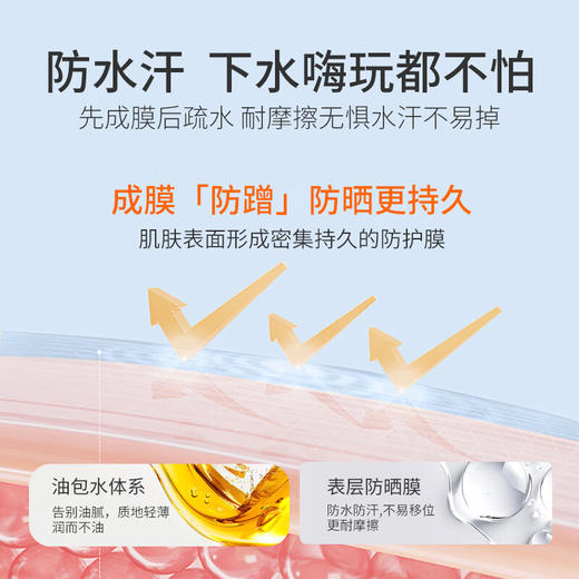 【福利品】亲初 儿童专研防晒乳 30g 商品图3