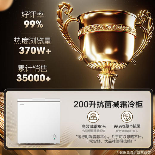 容声（Ronshen）200升 减霜80%小冰柜 一级能效 冷藏冷冻转换 顶开门冷柜BD/BC-200ZMSMB 商品图1