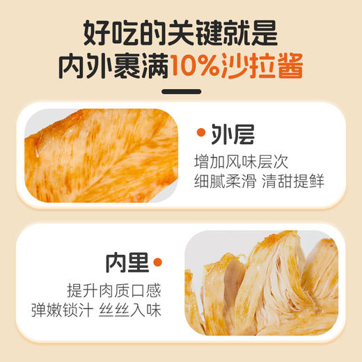 【鸡胸也可以很好吃】 袋鼠先生鸡胸肉礼包  口袋鸡胸+沙拉鸡胸+烟熏鸡胸 商品图4