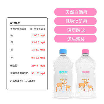 泉阳泉（QUANYANGQUAN）长白山天然矿泉水 低钠淡矿 1L*12瓶 整箱 /水饮冲调 /饮用水 /矿泉水 商品图4