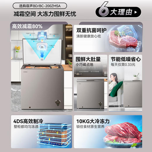 容声（Ronshen）200升 减霜80%冰柜 家用一级能效 冷藏冷冻 囤货 顶开门冷柜BD/BC-200ZMSA 商品图6