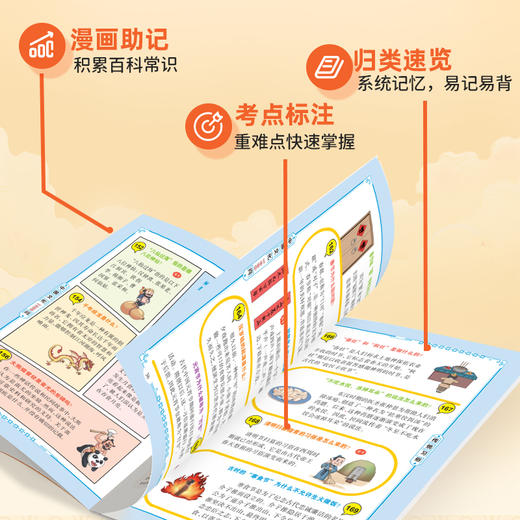 中国文化1000问+世界文化1000问 漫画版知识百科文学国学常识 商品图3