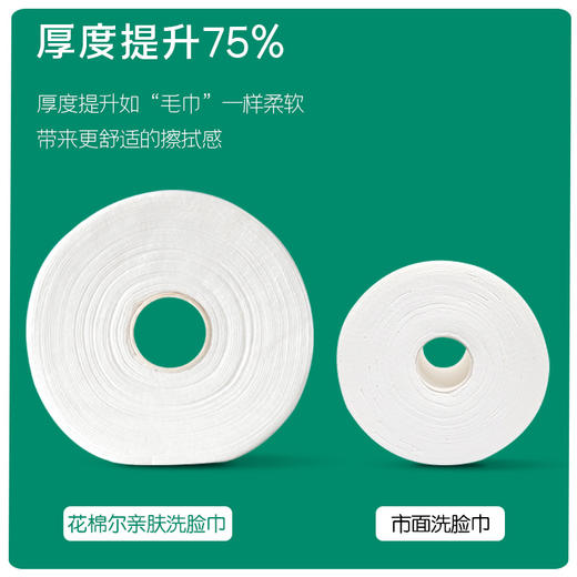 🌸花棉尔卷式亲肤洗脸巾80段 | 卷筒式无菌洗脸巾 · 宝宝护理 · 卸妆/湿敷/敏肌三用 · 擦手去污/家居清洁 商品图4