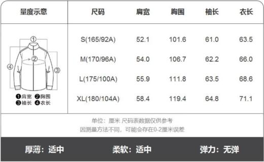 佐丹奴男装25年新款蔚蓝经典水洗工装多口袋翻领牛仔外套01075012 商品图4