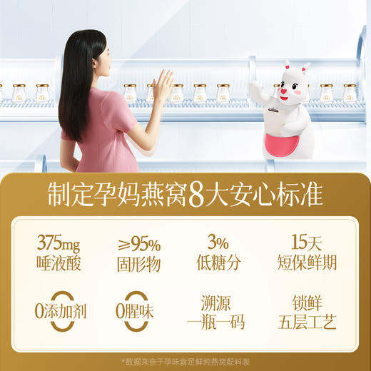 【品牌自营】孕味食足鲜炖燕窝孕味食足孕妇可吃的鲜炖燕窝低糖营滋养燕窝印尼金丝燕补礼盒冷链 商品图3