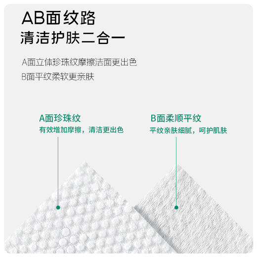 🌸花棉尔卷式亲肤洗脸巾80段 | 卷筒式无菌洗脸巾 · 宝宝护理 · 卸妆/湿敷/敏肌三用 · 擦手去污/家居清洁 商品图2
