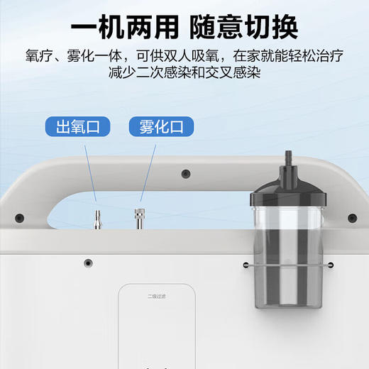海尔医用制氧机旗3/6L升家用老人吸氧机氧气机呼吸机便携雾化一体机 医用标准制氧雾化602W 商品图3