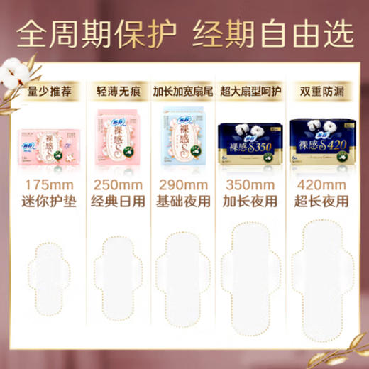 苏菲裸感S贵族棉日用【12片】 商品图1