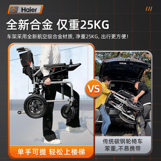 海尔（haier）电动轮椅老人全自动轻便可折叠旅行轮椅折叠老人轻便旅行手推车 【12A铅酸｜约30里】四轮减震+双重刹车 商品图1