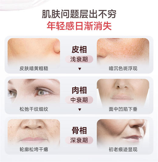 不打烊！羙白加强款！低至💰259元/瓶！春夏重点吃！荃网最低价！官旗458/瓶！挪威Noromega超A虾青素谷胱甘肽烟酰胺口服60粒 高效K老羙白！ 日期28.2 商品图8