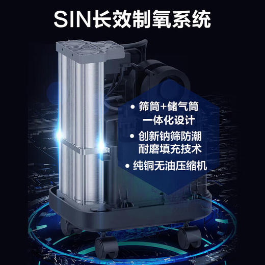 海尔医用制氧机旗3/6L升家用老人吸氧机氧气机呼吸机便携雾化一体机 医用标准制氧雾化602W 商品图2