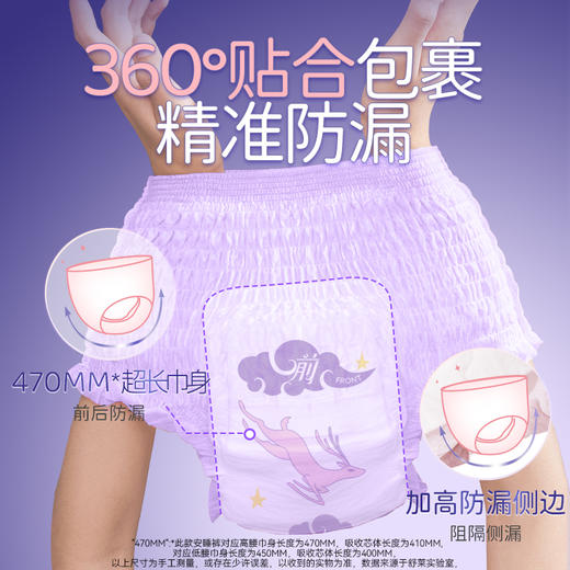 【M-XXL】舒莱抑菌柔感仙女裤高腰款大码安睡裤组合装 商品图2