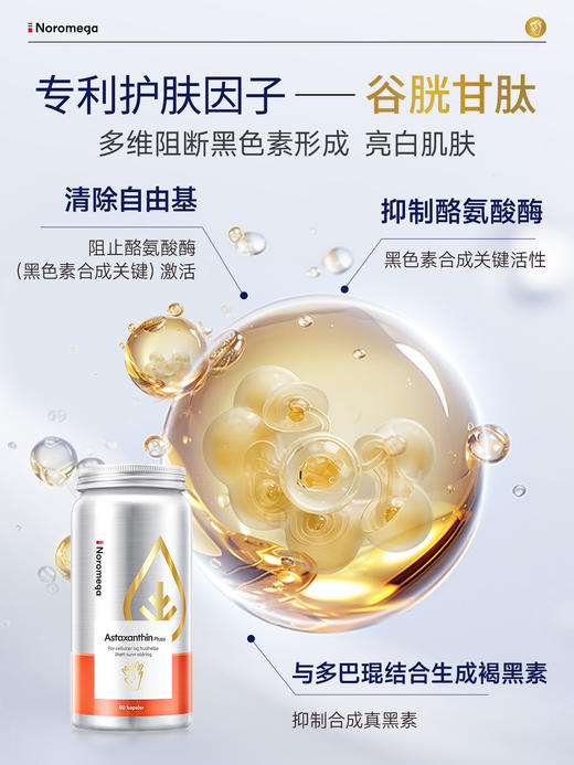 不打烊！羙白加强款！低至💰259元/瓶！春夏重点吃！荃网最低价！官旗458/瓶！挪威Noromega超A虾青素谷胱甘肽烟酰胺口服60粒 高效K老羙白！ 日期28.2 商品图5