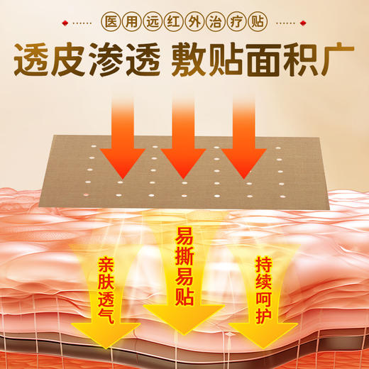 紫春堂医用远红外治疗贴辅助治疗肩周炎关节炎颈椎病膝盖肿胀疼痛 商品图4