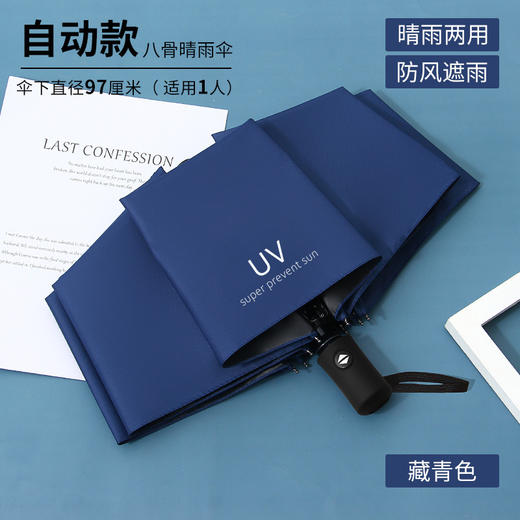 【UVA+50晴雨两用❗️8骨黑胶全自动伞】防晒抗风暴折叠晴雨伞，随身携带方便，0透光，迷你超轻便！防紫外线防晒帽太阳伞，雨衣遮阳伞夏日L 商品图7