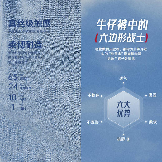 LEVIS 夏 大童小童 儿童童装短裤 LVG-EH-P223 商品图9