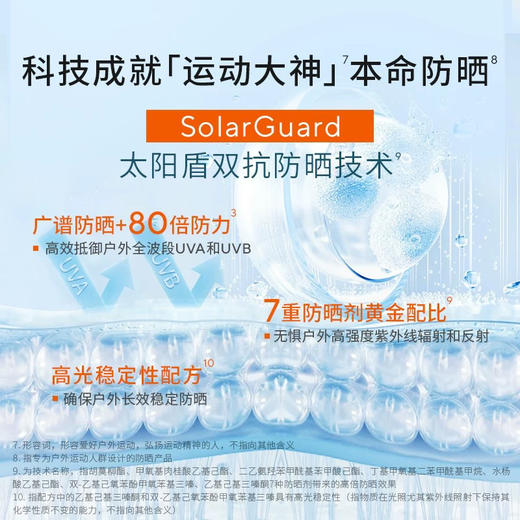 美帕 防晒棒(10g) 商品图2