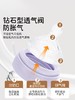 120ml膳魔师foogo魔法花园系列玻璃奶瓶（S奶嘴，0-3月龄宝宝适用） 商品缩略图3