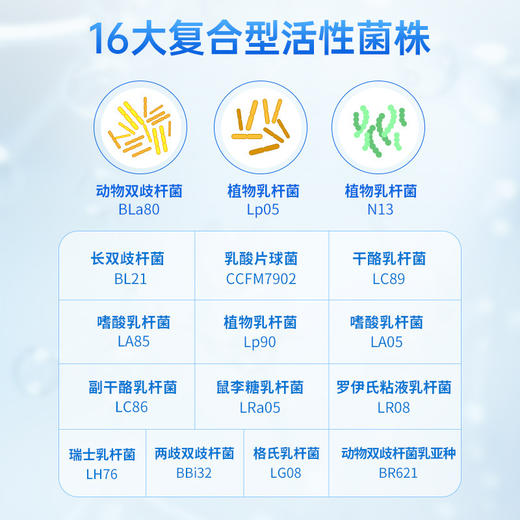 【高活性❗益生菌固体饮料】适合国人的益生菌，16大复合型活性菌株，双益生元，活菌型3000亿冻干粉20袋装QQ 商品图3