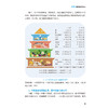 健康素养66条 学生读物 初中生健康知识读本 国家卫生健康委宣传司 初中分册说明睡眠对健康作用以健康技能和具体的实践操作为主 商品缩略图4