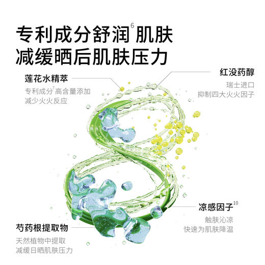 【会员日】肤见肤见水凝防晒乳SPF50+PA+++，每支30ml 商品图6