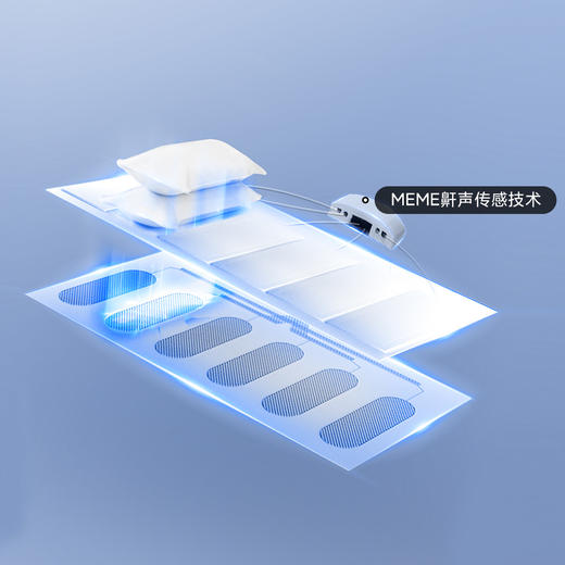 15天免费试睡【德国技术 专利止鼾】添眠止鼾枕 物理推动头部侧转 顺畅呼吸道 商品图1