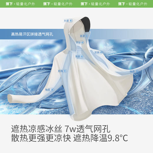 蕉下女士凉感披肩防晒衣AL41524 商品图3