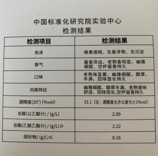 【高端品鉴】2021年贵州仁怀酱香酒标准样品 季克良签名 飞天对比样 53度酱香型 500ml*6原箱 商品图9